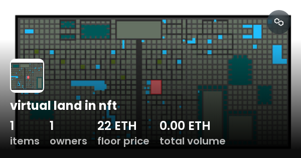 Virtual Land In Nft Collection OpenSea