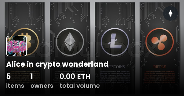 crypto wonderland price