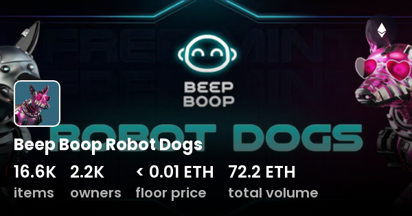 Beep Boop Robot Dogs - Collection | OpenSea