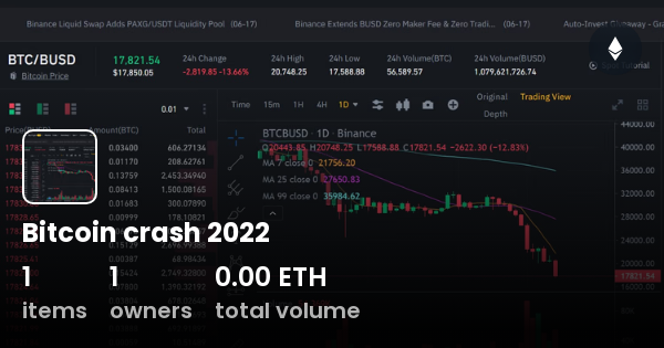 bitcoin crashing 2022