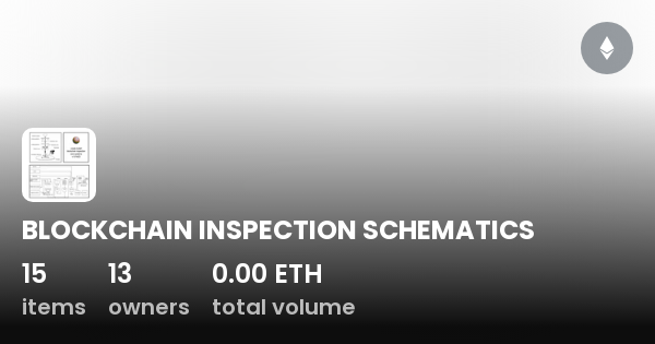 blockchain inspector