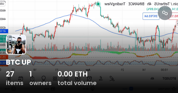 btc up 2014