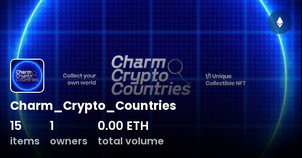 charm crypto price