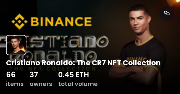 Cristiano Ronaldo The Cr7 Nft Collection Collection Opensea