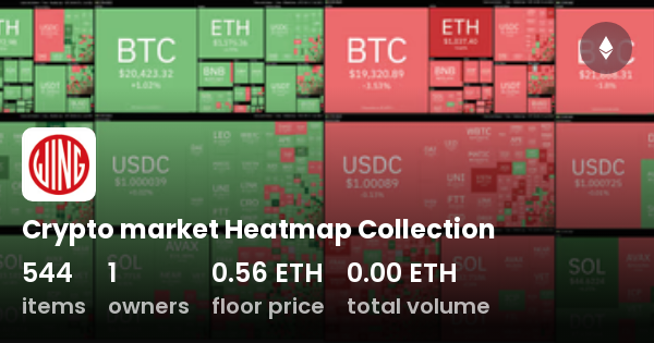 Crypto Market Heatmap Collection - Collection | OpenSea