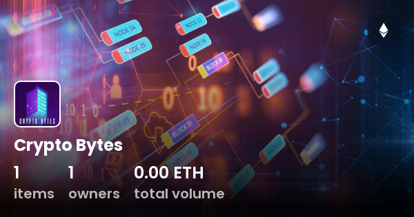 bytes crypto price