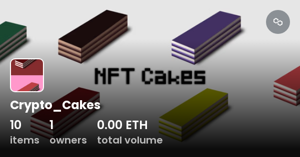 where can you buy cake crypto