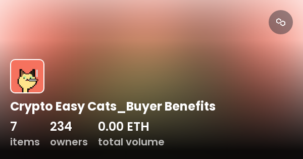 buy cat crypto