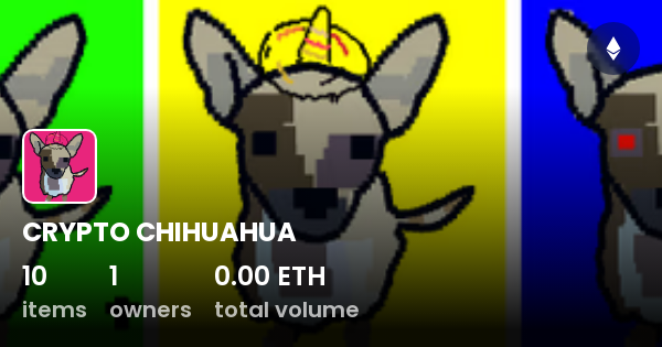 chihuhua crypto price