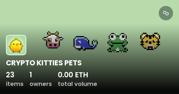 buy crypto pets