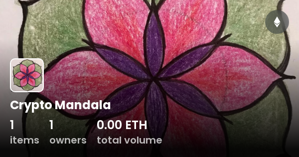 mandala crypto price