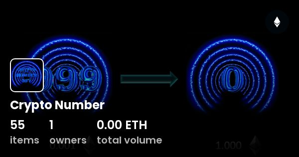 crypto number