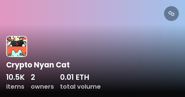 nyan cat crypto price