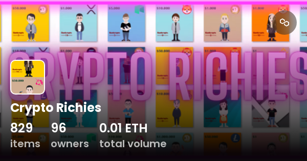 richie crypto price