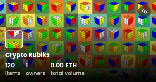 rubik crypto price