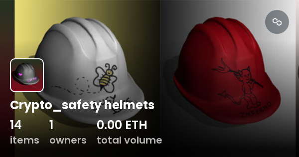 helmet crypto price