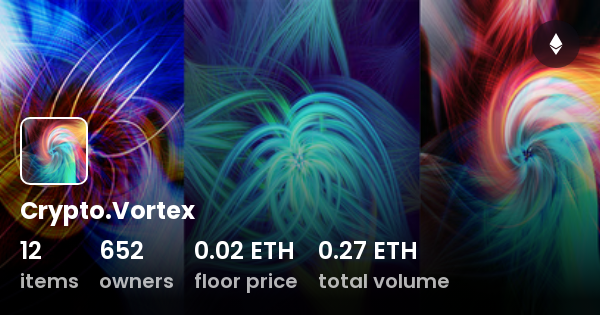 vortex crypto price