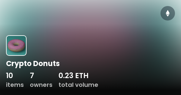 donut crypto price