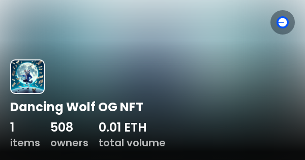 Dancing Wolf OG NFT - Collection | OpenSea