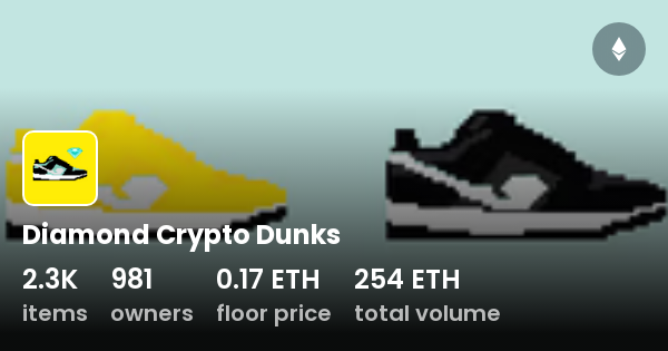 crypto dunks