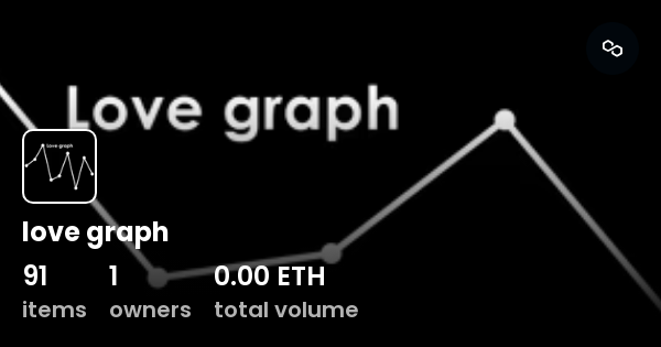 love graph - Collection | OpenSea