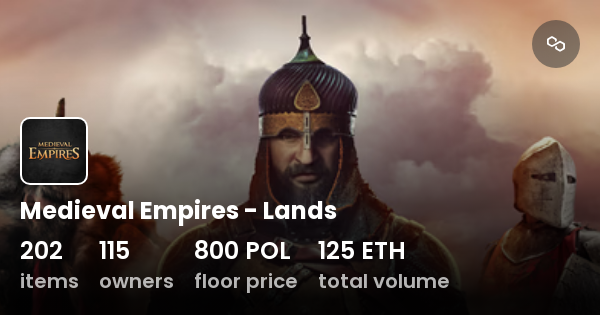 Medieval Empires - Lands - Collection | OpenSea