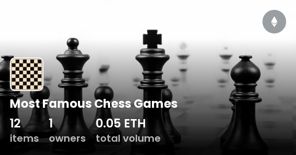 Famous Chess Games