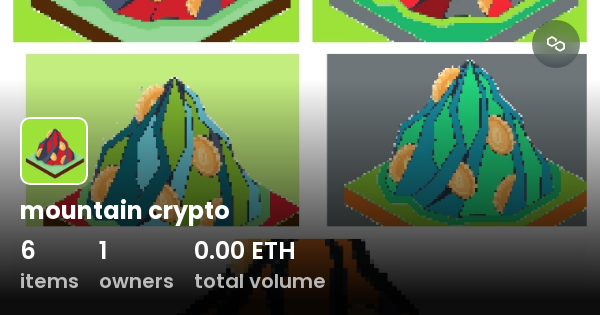 crypto mountain discord