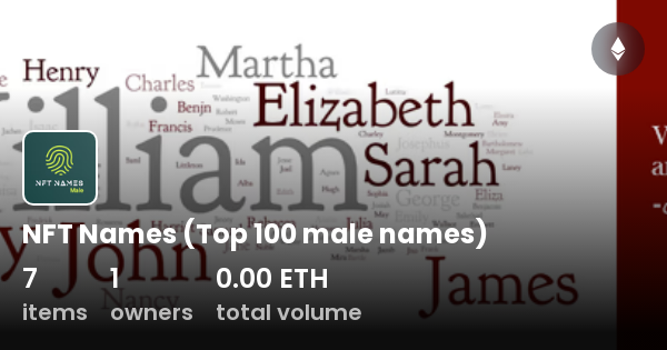 nft-names-top-100-male-names-collection-opensea