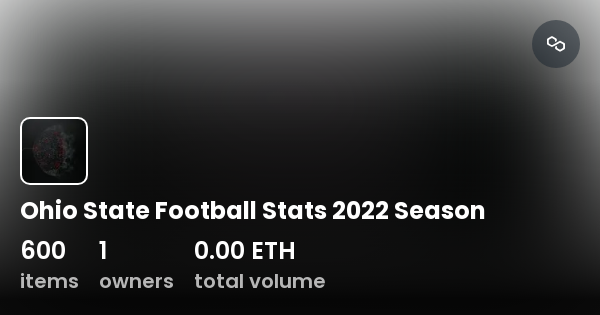 ohio-state-football-stats-2022-season-collection-opensea