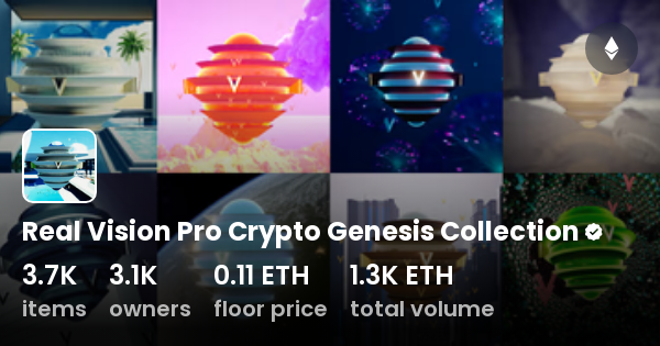 real vision crypto pro