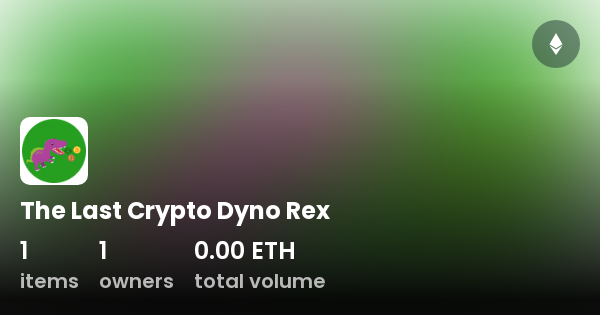 crypto dyno.io