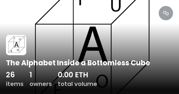 The Alphabet Inside A Bottomless Cube Collection Opensea