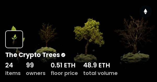 trees crypto price