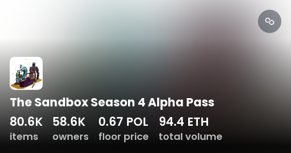 The Sandbox Season 4 Alpha Pass - Collection | OpenSea