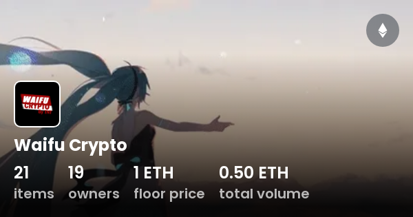 waifu crypto price