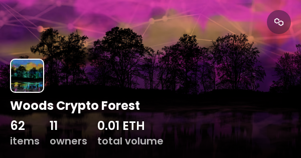 forest crypto price