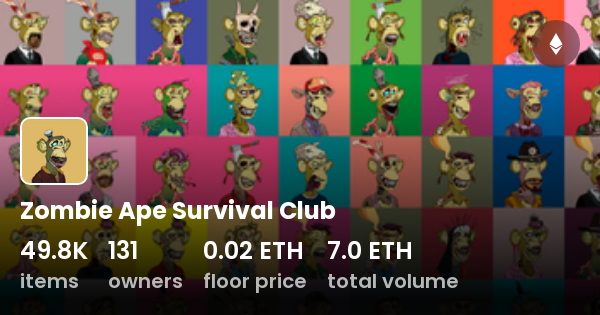 Zombie Ape Survival Club Collection Opensea